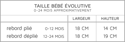 Ecogriffe - Tuque pêche Tradition évolutive – taille bébé