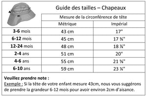 Sherpa - CHAPEAU BUCKET MOTIF NOIR